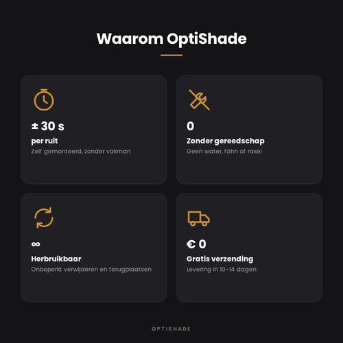 Afneembare verduisteringspanelen op maat